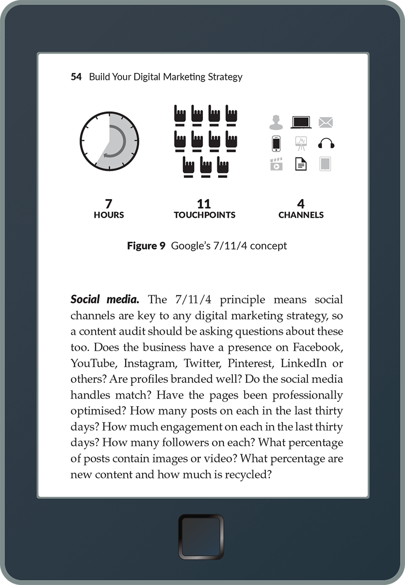 Kindle Mockup